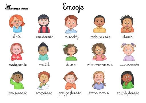 Emocje